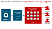 Project overview template illustrating data flow from providers to project integration with colored icons and boxes.