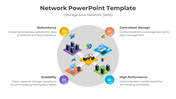 Slide with four colored sections around a central gray circle, showing a network layout with servers and devices.