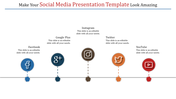 Stunning Social media presentation template for PPT and Google slides