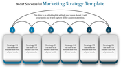 Get Marketing Strategy Template and Google Slides Themes