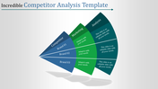 Competitor Analysis Template for Strategic Insights