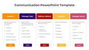 Easy To Editable Communication PowerPoint And Google Slides