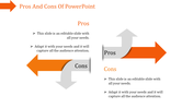 Simple and Stunning Pros and Cons of PowerPoint Slides