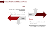 Pros and Cons of PowerPoint for Effective Presentations