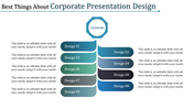 Branding PowerPoint Template for Effective Brand Messaging