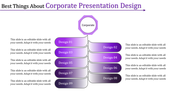 Branding PowerPoint Template and Google Slides Themes