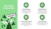 Astounding Branding PowerPoint And Google Slides Template