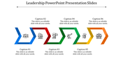 A Six Noded Leadership PowerPoint Presentation Slides