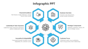 Elegant Infographic PowerPoint And Google Slides Template