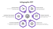 Purple Color Infographic PowerPoint And Google Slides