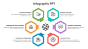 Infographic with a central gear symbol, connected to six colorful hexagons around it, each with icons and captions.