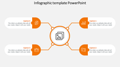 Fantastic Infographic Template PowerPoint Presentation