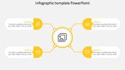 Infographic Template PowerPoint for Visual Insights