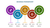 Comprehensive Business PowerPoint Template for Success