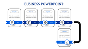 Awesome Business PowerPoint Presentation on Five Ways