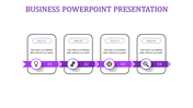 Astounding Business PowerPoint Presentation on Purple Colour