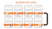 Magnificent Business PPT and Google Slides Presentation 