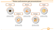 Orange Themed Vision & Mission PPT Template & Google Slides