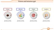 A PowerPoint slide with icons representing Vision, Mission, Target, and Analysis for a business presentation with text.