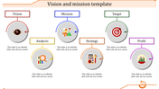 Vision and Mission PPT And Google Slides Presentation