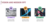 Vision and Mission Statement Templates for Companies