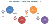 Timely Timeline Template PPT for Strategic Planning