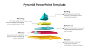 Elegant Pyramid PPT Template And Google Slides Design