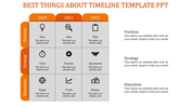 Timeline Template PPT for Organized Project Tracking