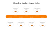 Easy To Use Timeline Design PowerPoint and Google Slides