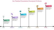 Detailed Timeline Presentation PowerPoint for Reporting