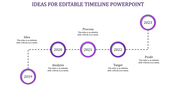 Editable Timeline PowerPoint Templates and Google Slides