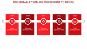 Best Editable Timeline PowerPoint Templates & Google Slides