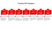 Timeline slide with seven red, curved rectangular markers connected by a horizontal line, each with captions.