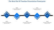 Blue Diamond Shape Timeline PPT Template and Google Slides