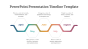 64044-powerpoint-presentation-timeline-template-02