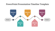 64044-powerpoint-presentation-timeline-template-03