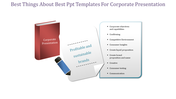 Professional corporate slide highlighting brand profitability and sustainability with a book, document, and checklist.