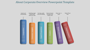 Best Corporate Overview PowerPoint Template and Google Slides