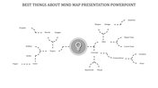 Amazing Mind Map Presentation PowerPoint