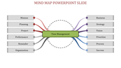 Creative Mind Map PowerPoint Template and Google Slides