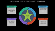 Pestle PowerPoint Template Presentation-Four Node