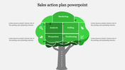 Abstract tree graphic divided into segments and with a icon and caption area representing sales action tasks.