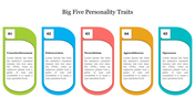 Big five personality traits slide featuring five colored numbered boxes with text descriptions.