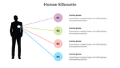 Human silhouette on the left with four colored circles extending from the figure, each with numbered labels and text.