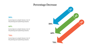 Three numbered arrows pointing down in blue, green, and orange, and captions with percentages, representing a decrease trend.