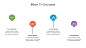 Awesome Direct To Consumer PPT Template Presentation