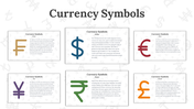 Currency Symbols PowerPoint and Google Slides Templates