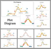 Grid of various plot diagram slides showcasing narrative arcs, with labels for different stages of a plot's progression.