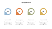 Slide illustrating a structured approach to decision making with icons representing each stage in the process.