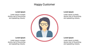 Happy customer slide with a female avatar in the center and four placeholder text.